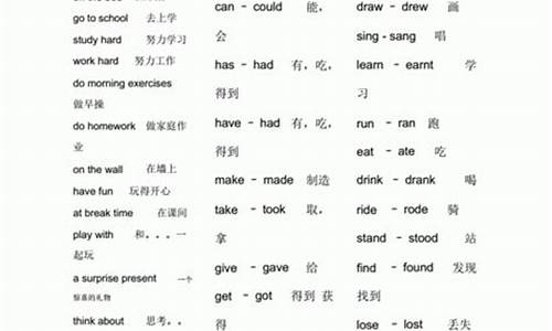 句子的英语名词_各种句子的英文名称