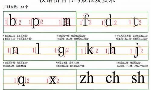 句子的拼音怎么拼读_句子的拼音和笔顺怎么