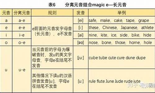 得在句子中的读音有哪些_得在句子中的读音有哪些字