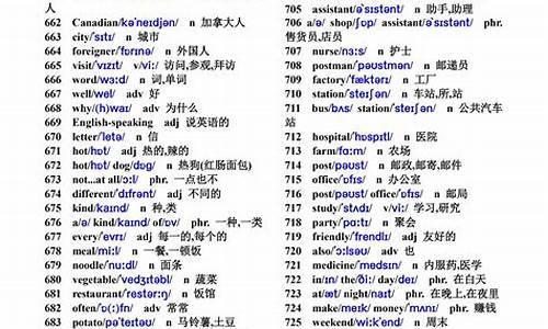 句子英语怎么读英文怎么说_句子英语怎么读英文