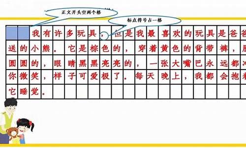 仿写句子专项训练含答案初中_句子仿写专题训练初中